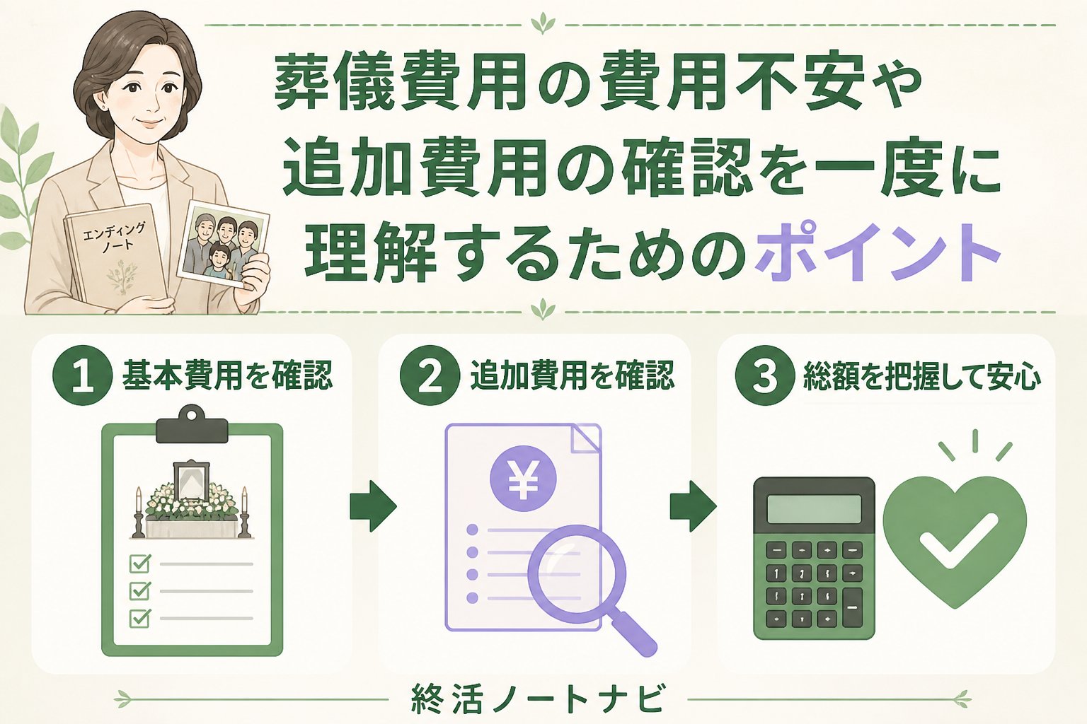 葬儀 葬儀費用の費用不安や追加費用の確認を一度に理解するためのポイント