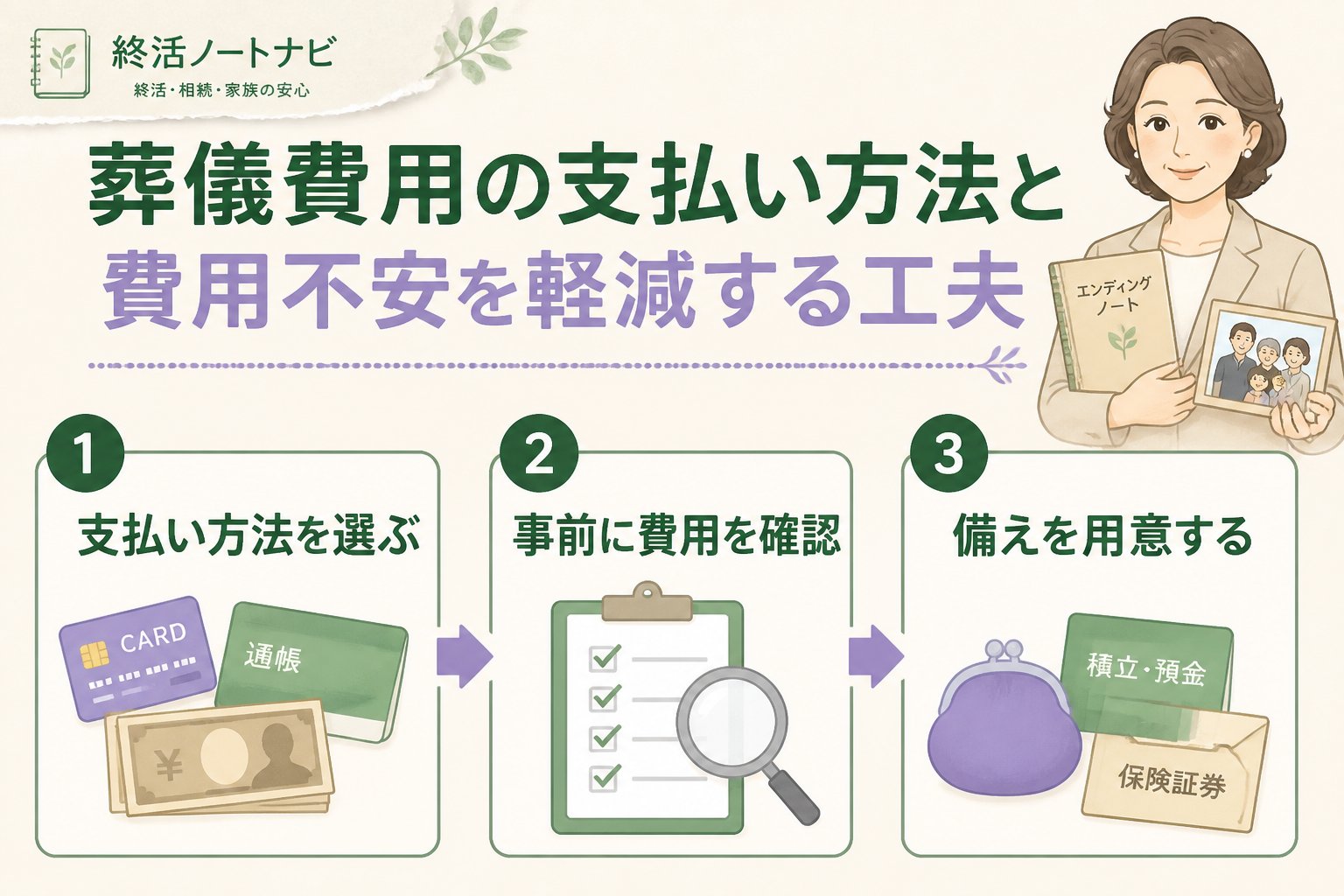 葬儀 葬儀費用の支払い方法と費用不安を軽減する工夫