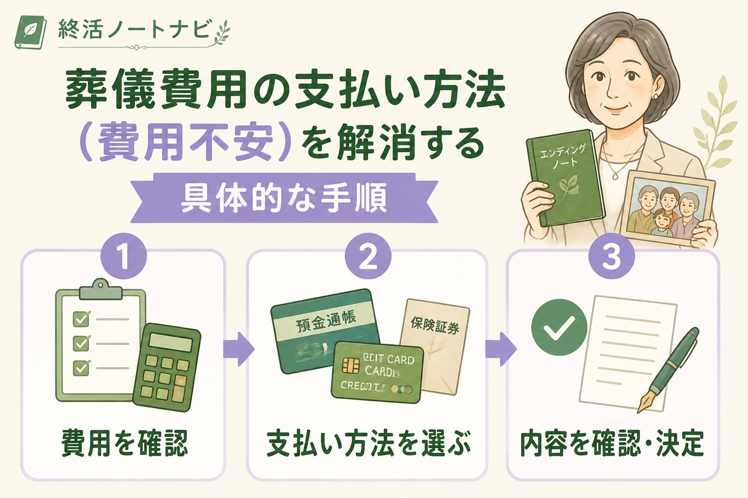 葬儀 葬儀費用の支払い方法(費用不安)を解消するための具体的な手順