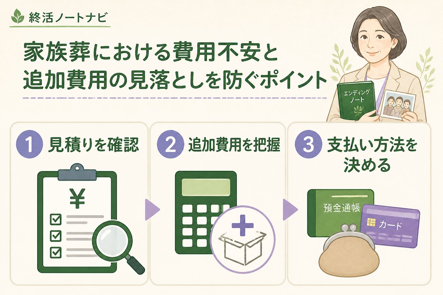 葬儀 家族葬における費用不安と追加費用の見落としを防ぐポイント