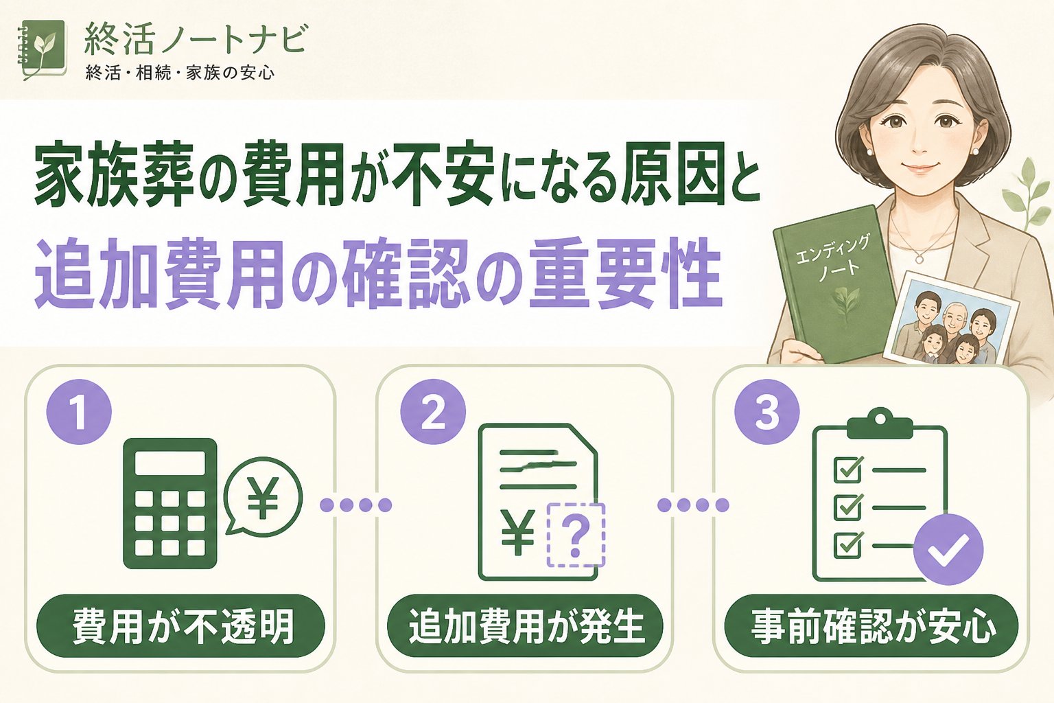 葬儀 家族葬の費用が不安になる原因と追加費用の確認の重要性