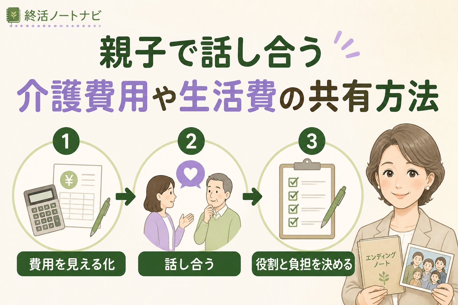 老後資金 親子で話し合う介護費用や生活費の共有方法