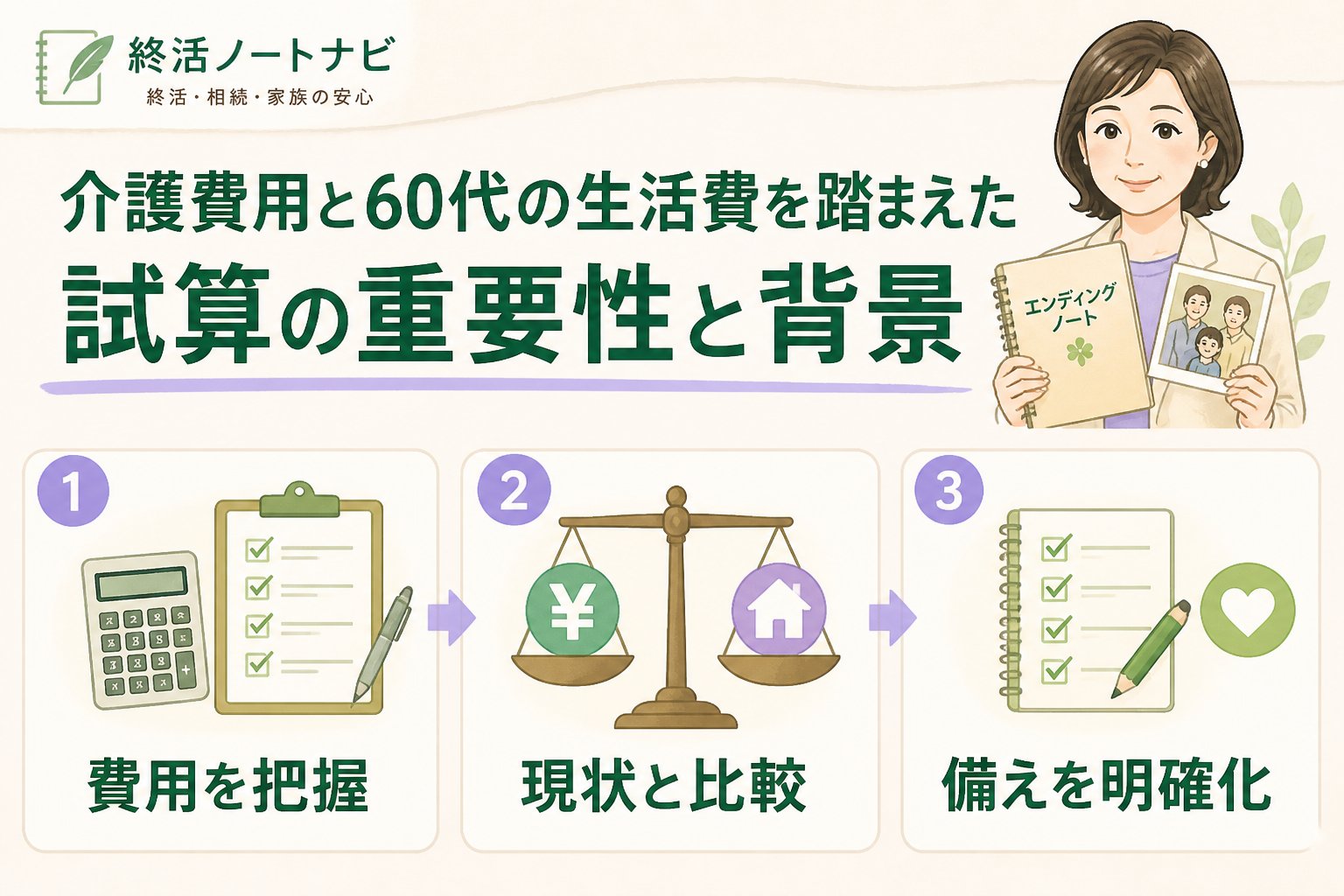 老後資金 介護費用と60代の生活費を踏まえた試算の重要性と背景