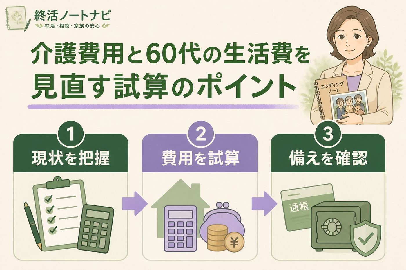 老後資金 介護費用、60代の生活費、試算を正確に行うためのポイント