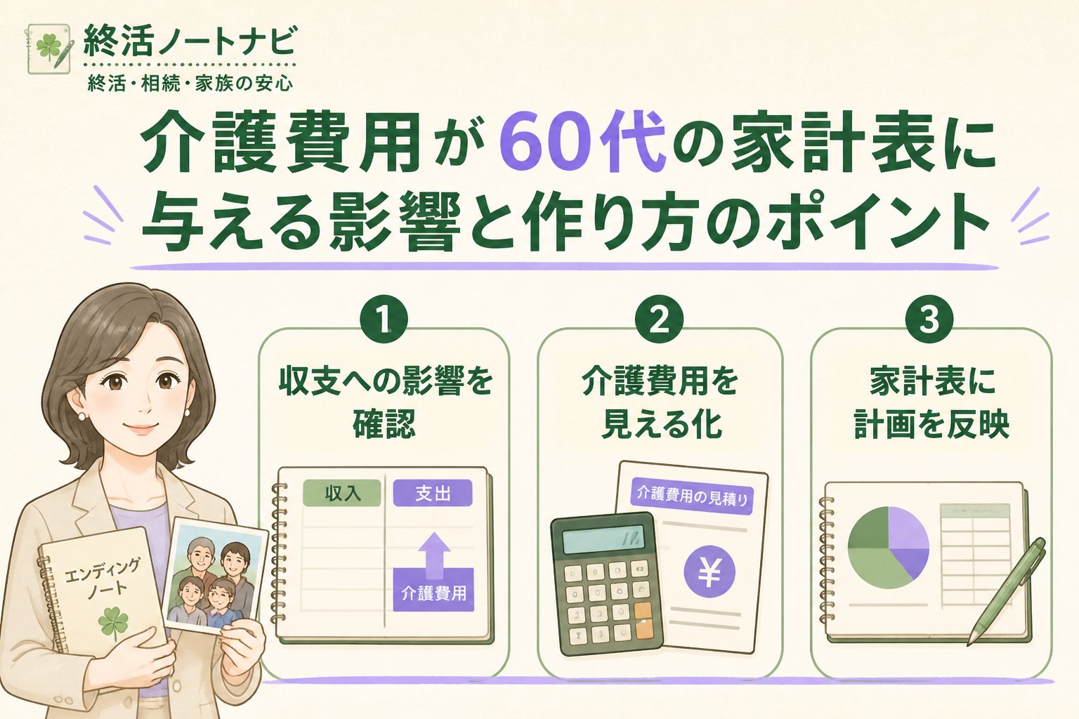 老後資金 介護費用が60代の家計表に与える影響と作り方のポイント