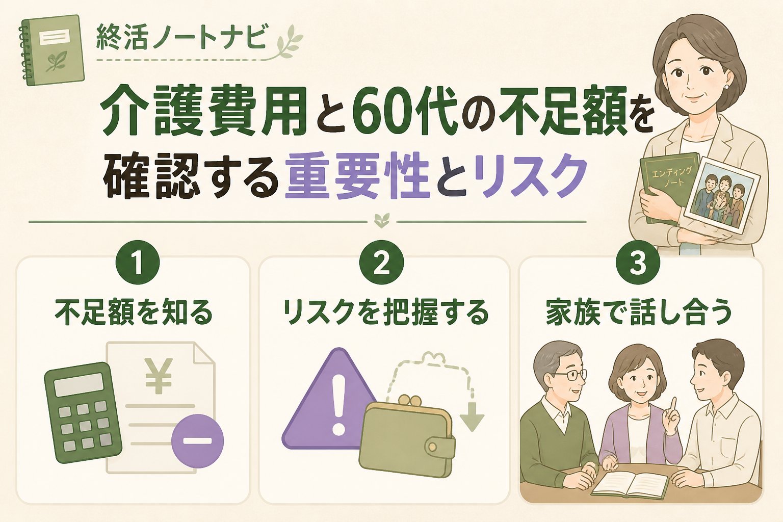 老後資金 介護費用と60代の不足額を確認する重要性とリスク