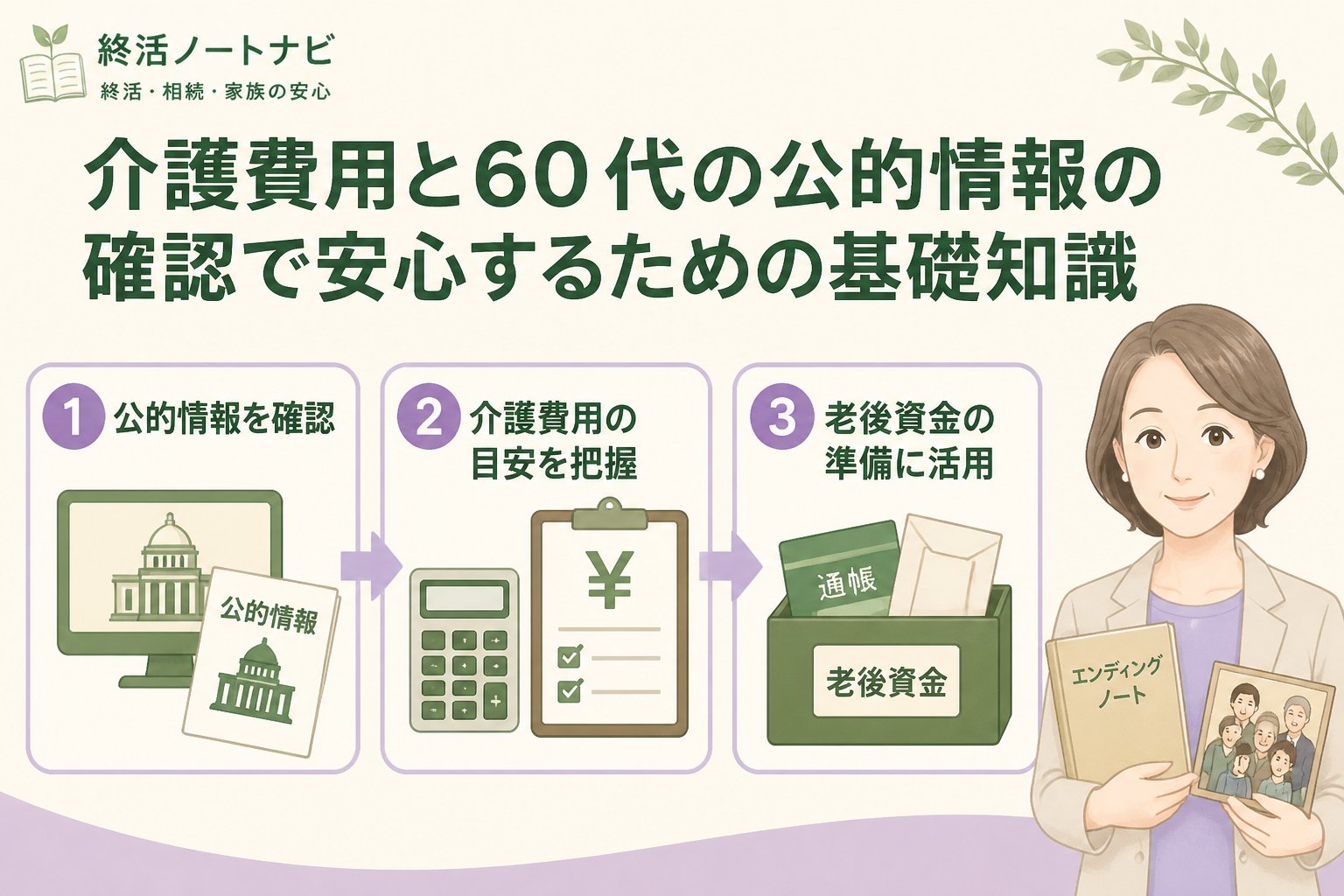 老後資金 介護費用と60代の公的情報の確認で安心するための基礎知識