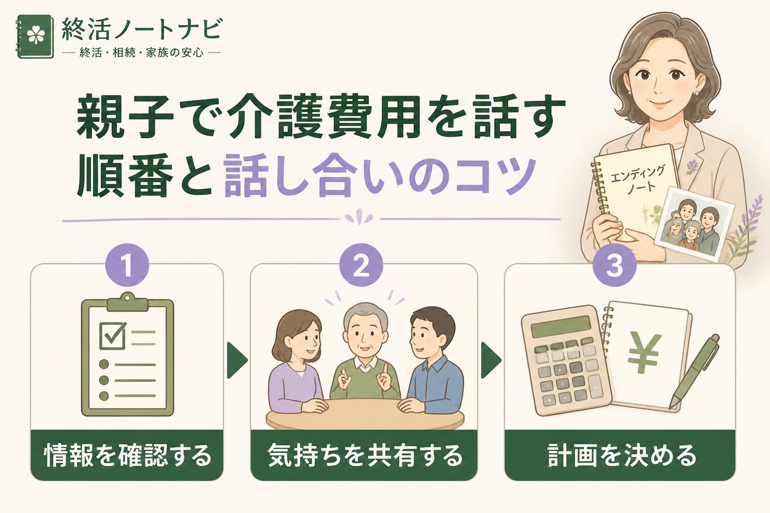 老後資金 親子で介護費用を話す順番と具体的な話し合いのコツ